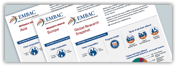 Research Reports