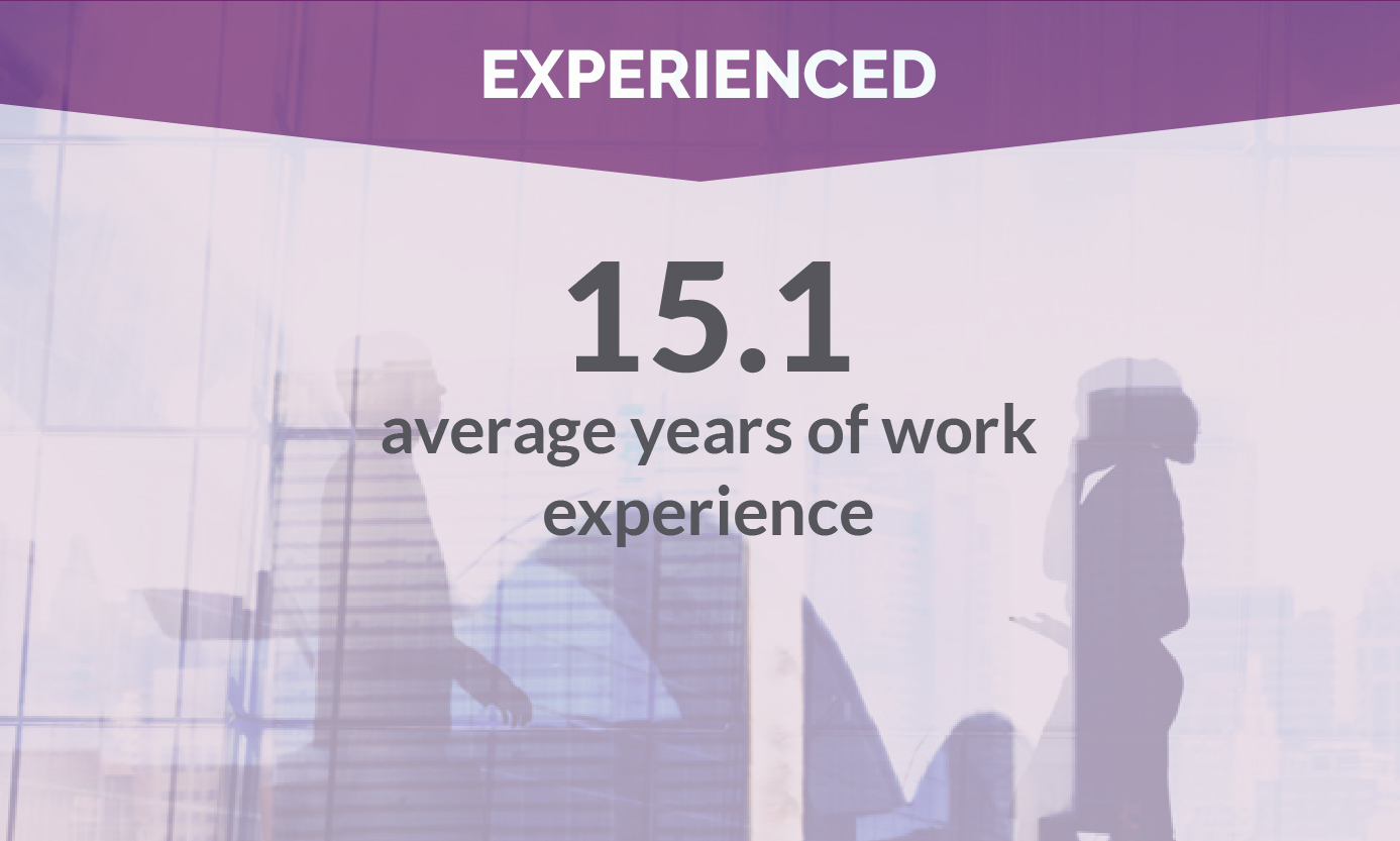 Experienced